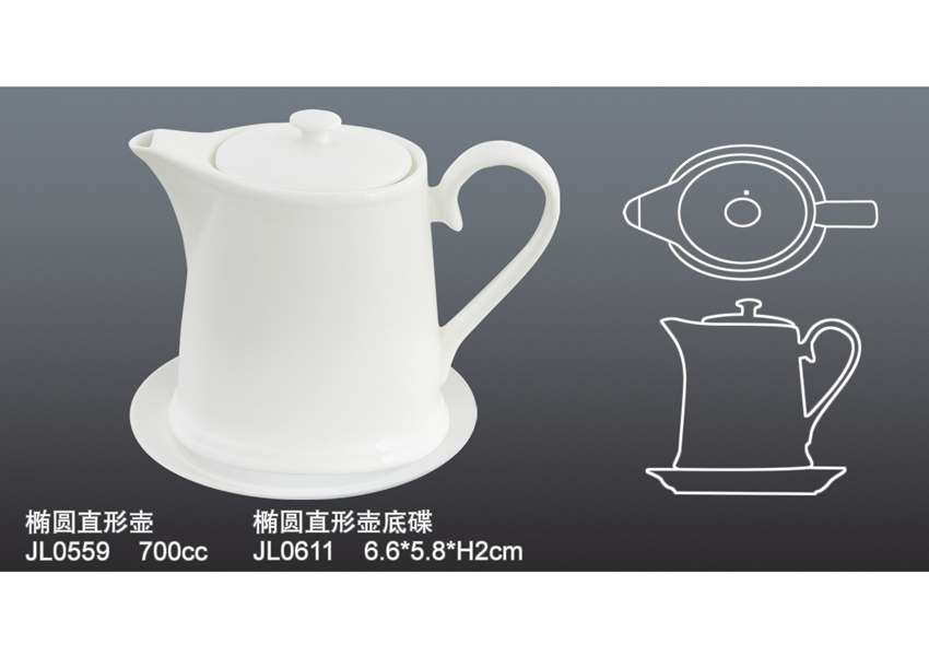 日用陶瓷行業(yè)產(chǎn)銷需求與投資預(yù)測